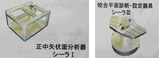 正中矢状面分析器シーラⅠ/咬合平面診断・設定器具シーラⅢ